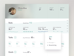 Health Stats Dashboard For Adobe Xd