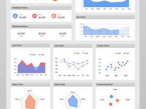 Data Visualization Library