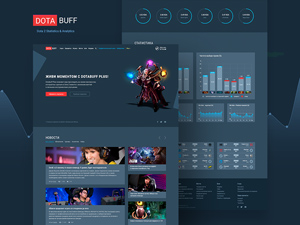 Analytics Website Template
