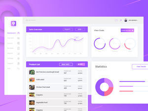 Exploration – Sales Dashboard UI Design