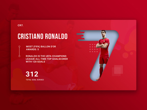 FIFA World Cup Fever UI Kit: Free PSD