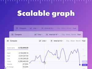 Finance Graph for Sketch