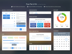 Flat UI Kit by Pavel Kreewtsov