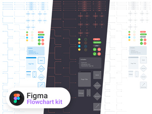Flowchart Kit for Figma