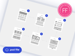 Flowcharts For Your Projects by Stas Over