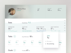 Health Stats Dashboard: Free PSD