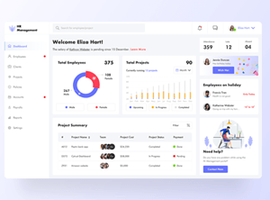 HR Management Dashboard – Sketch Resource