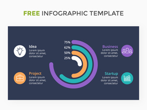Circle Chart PowerPoint Slide Template