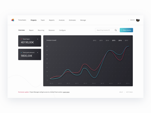 Invoices Dashboard UI by David Magère