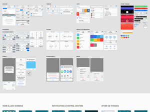 iOS 10 Complete UI for iPhone 5, 6 and 6 Plus – Free Sketch