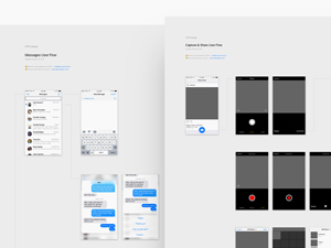 iOS User Flows Pack made in Sketch