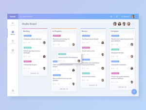 Kanban Task Management App made in Sketch