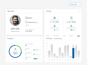 Learning Platform Dashboard for Sketch