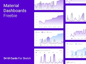 Material Dashboard UI Cards by Shakti Dash