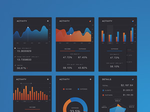 Mobile Charts Kit – Free Resource