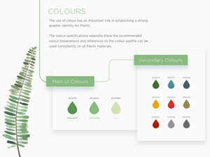 Plant Style Guide – Free Sketch