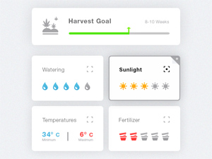 Plant Wages Icons PSD