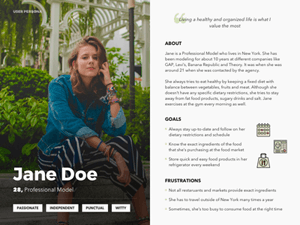 Professional Model Minimalist Template by Geunbae “GB” Lee