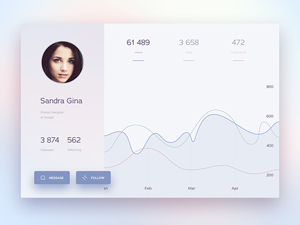 Profile Dashboard – Free PSD