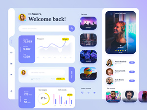 Profile Dashboard Kit