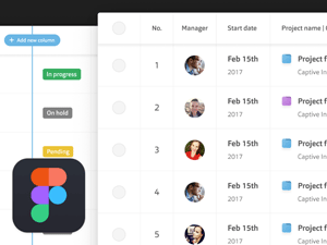Project Analysis Table made with Figma