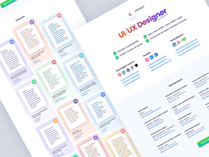 UI/UX Designers Resume Template