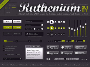 Ruthenium GUI Kit – Free Resource