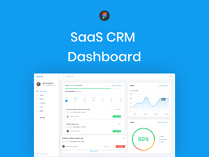 SaaS CRM Dashboard Figma Template