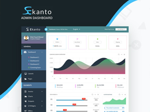 Sekanto Admin Dashboard by Shah Yusuf Ahmed