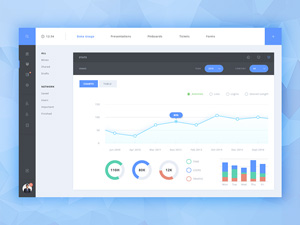 Simple Admin Dashboard – PSD Freebie