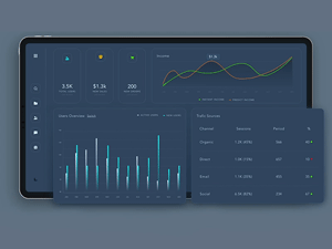 Admin Dashboard