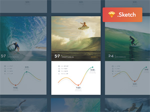Surf Card UI – Sketch Resource
