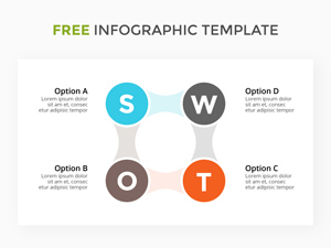 SWOT Analysis PowerPoint Slide PPTX