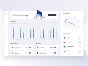 Teacher Dashboard made in Sketch
