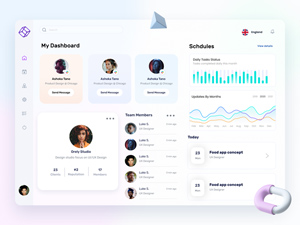 Team Dashboard Concept