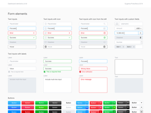 Sketch UI Elements Kit