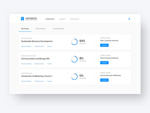 University Dashboard Concept – Free Sketch