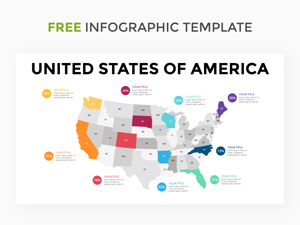 USA Infographic Map Template: Free PSD
