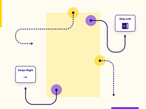 User Flow Template for Sketch