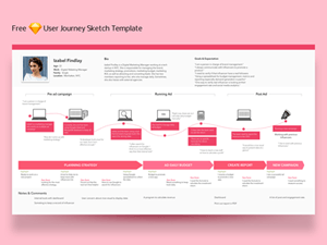 User Journey Template