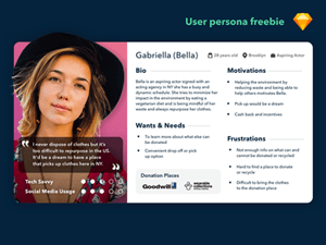 User Persona Sketch Template