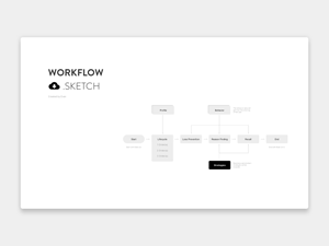 UX Workflow Template by Evan Yang