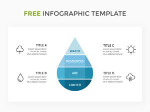 Water Drop Infographic PSD