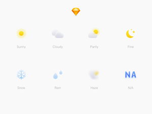 Weather Icons Pack by Loho Shee