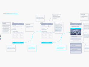 Wireflow Components – Free Sketch
