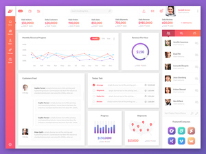 Wofsus Dashboard – Free Resource