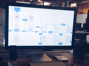 Workspace – Wireflow