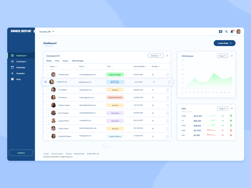 Sales Dashboard Concept - Freebie Supply