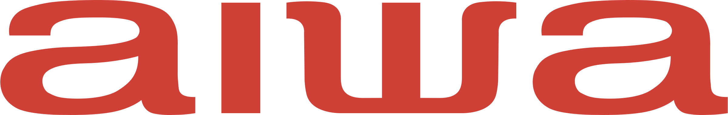 AIWA 1 Logo png transparent