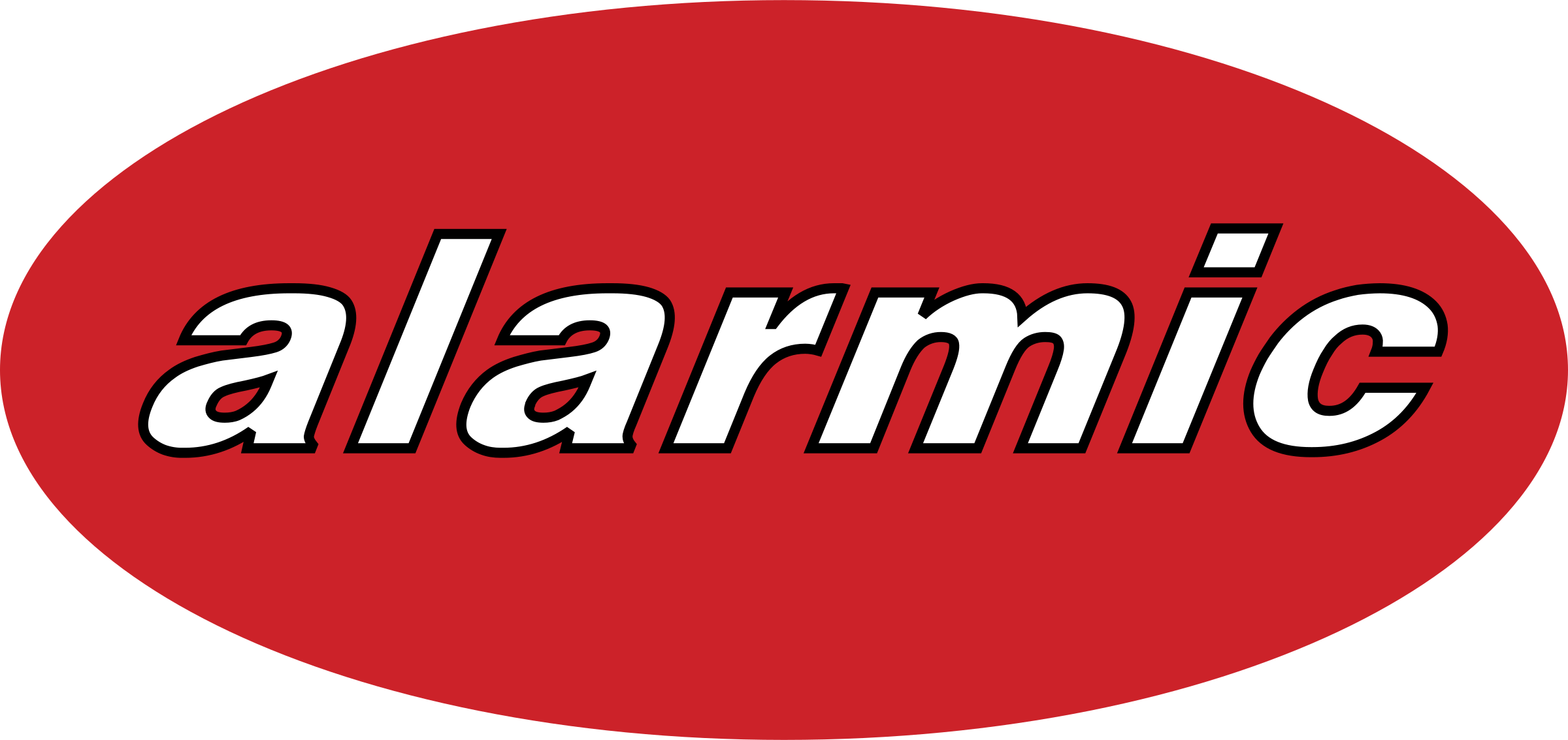 Alarmic Logo png transparent